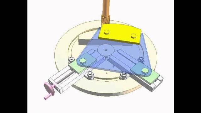 Cutting curve of large radius 1 Cutting curve of large radius 1