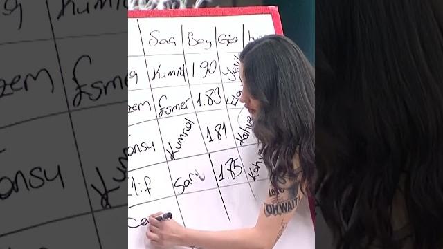 Cansel hayallerindeki erkeği anlatıyor | kısmetse olur: aşkın gücü #shorts #kismetseolur Cansel hayallerindeki erkeği anlatıyor | kısmetse olur: aşkın gücü #shorts #kismetseolur