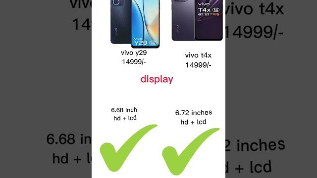 Vivo t4x 5g vs vivo y29 5g - best konsa ? | rs 13590 | 8gb ram / 256gb storage | gaming processor Vivo t4x 5g vs vivo y29 5g - best konsa ? | rs 13590 | 8gb ram / 256gb storage | gaming processor