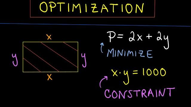 Optimization Optimization