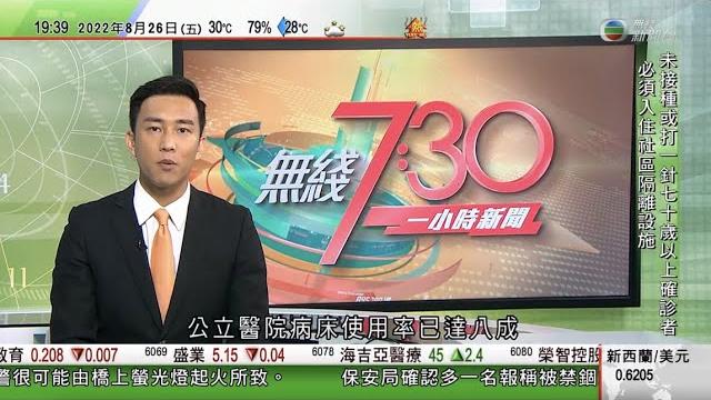 無綫7:30 一小時新聞 tvb news|解放軍空軍王海大隊亮相飛行表演 |中國天氣酷熱不利大閘蟹生長 香港零售商指今年售價較以往貴|國皇家郵政員工不滿薪酬加幅未能追上通脹 |20220826 無綫7:30 一小時新聞 tvb news|解放軍空軍王海大隊亮相飛行表演 |中國天氣酷熱不利大閘蟹生長 香港零售商指今年售價較以往貴|國皇家郵政員工不滿薪酬加幅未能追上通脹 |20220826