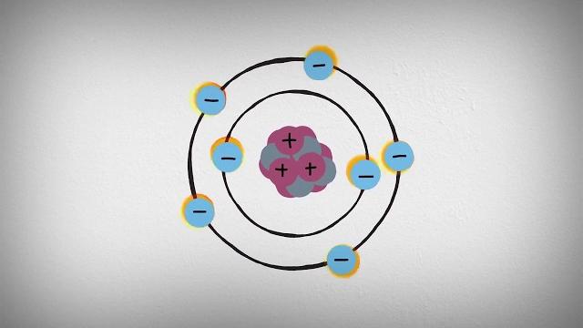 What is x-ray diffraction? What is x-ray diffraction?