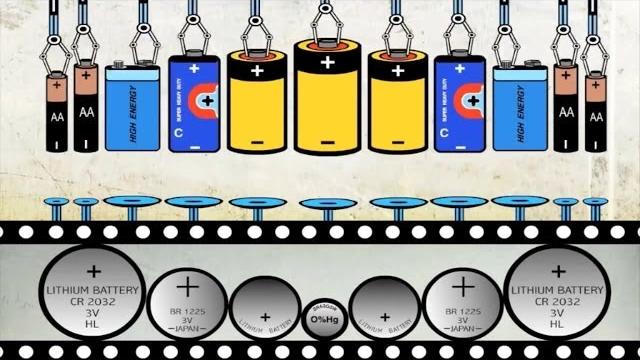 Фиксипелки - батарейки - фиксики | песенки для детей - познавательные образовательные мультики Фиксипелки - батарейки - фиксики | песенки для детей - познавательные образовательные мультики