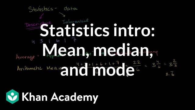 Statistics intro: mean, median, and mode | data and statistics | 6th grade | khan academy Statistics intro: mean, median, and mode | data and statistics | 6th grade | khan academy