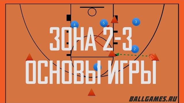Тактика защиты в баскетболе - как играть зону 2-3 Тактика защиты в баскетболе - как играть зону 2-3