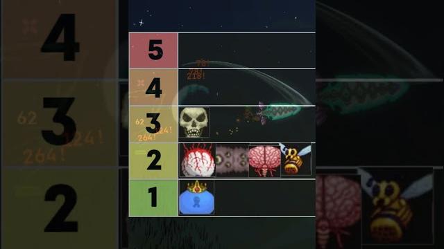 Terraria боссы со списком баллов! #terraria #terraman Terraria боссы со списком баллов! #terraria #terraman
