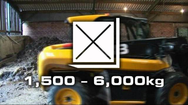 Телескопические погрузчики jcb Телескопические погрузчики jcb