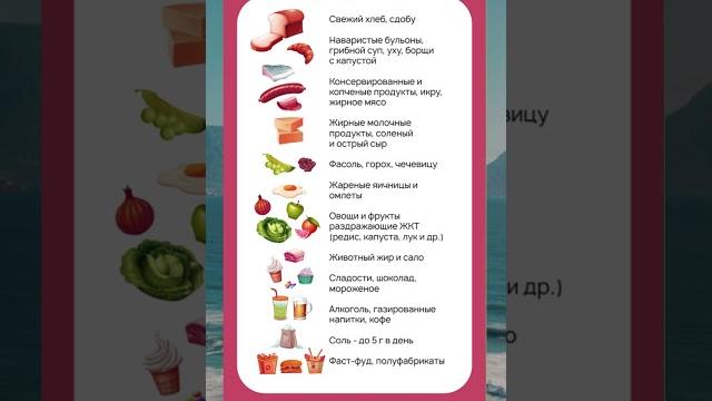 Нельзя при холецистите Нельзя при холецистите