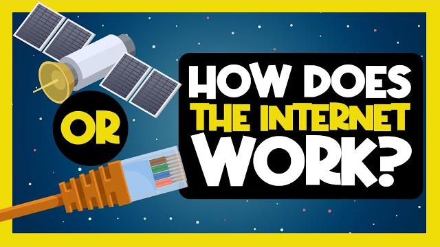 How the internet works in 4 minutes | animation video How the internet works in 4 minutes | animation video