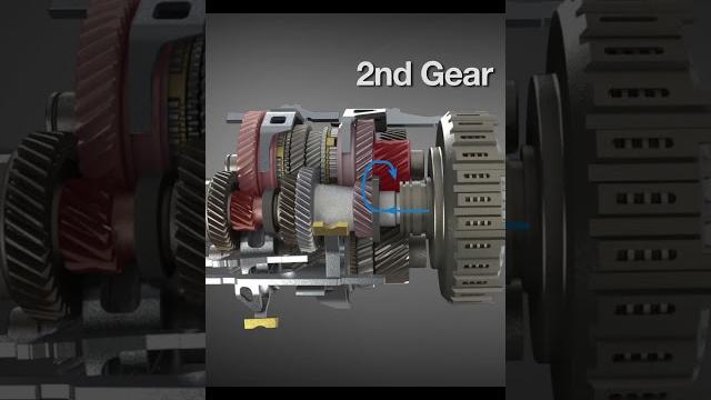 How dct/dsg/pdk work? #howitworks How dct/dsg/pdk work? #howitworks