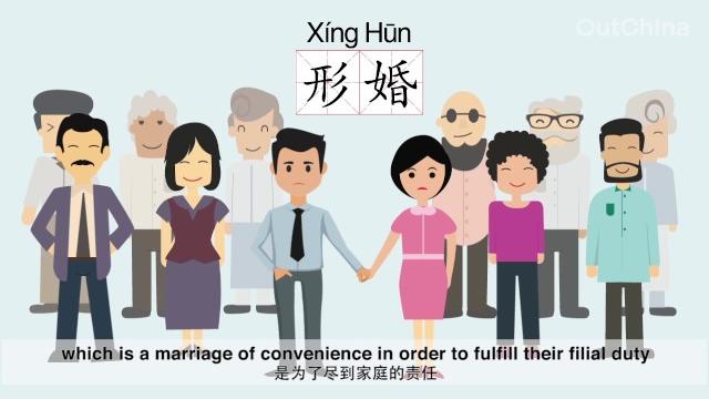 Introduction to china's lgbt in 4 minutes Introduction to china's lgbt in 4 minutes