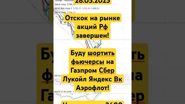 Анализ рынка 28.05 / акции рф готовы к падению / буду шортить #газпром #сбербанк #лукойл #роснефть Анализ рынка 28.05 / акции рф готовы к падению / буду шортить #газпром #сбербанк #лукойл #роснефть