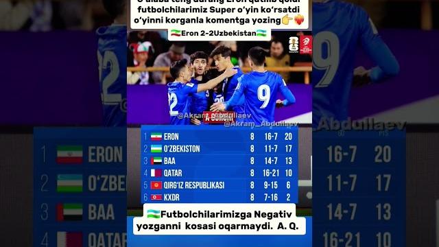 Eron uzbekistan o‘yidan keyin guruhdagi holat Eron uzbekistan o‘yidan keyin guruhdagi holat