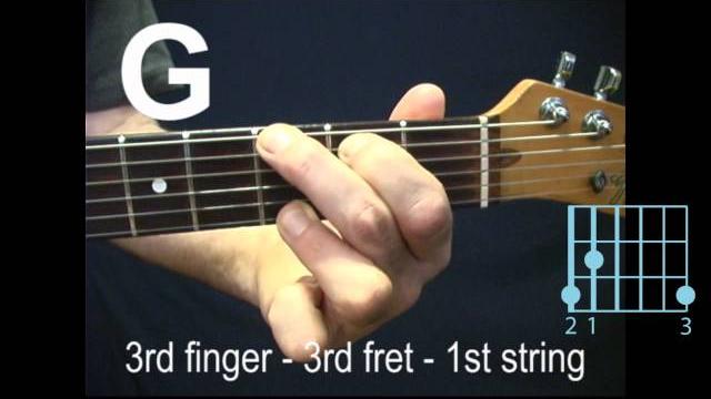 For the absolute beginner guitarist: the nine essential guitar chords you must know lesson For the absolute beginner guitarist: the nine essential guitar chords you must know lesson