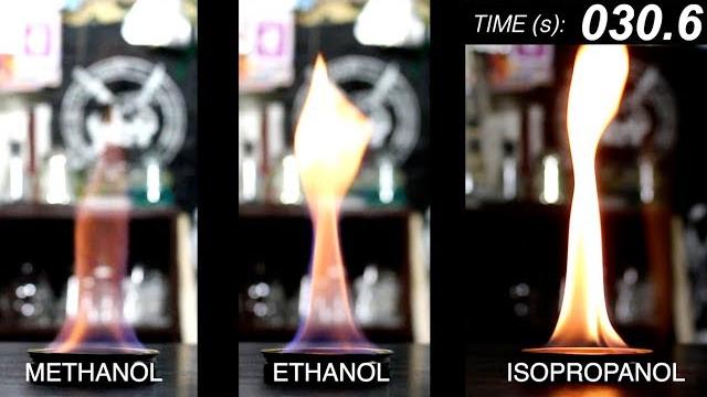 Alcohol comparison - methanol vs ethanol vs isopropanol Alcohol comparison - methanol vs ethanol vs isopropanol
