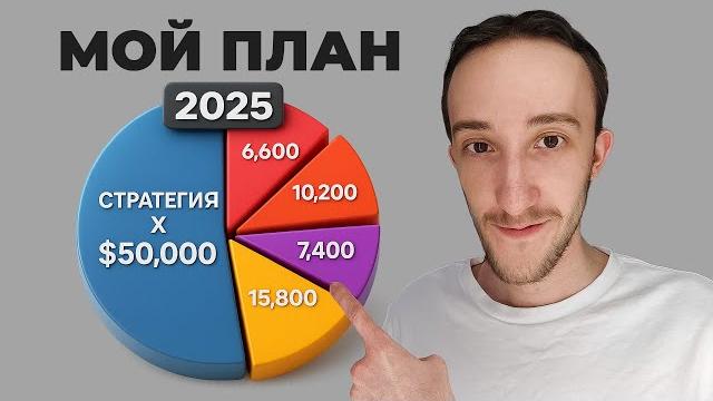 100.000 $ на скальпинге в 2025 | мой план 100.000 $ на скальпинге в 2025 | мой план