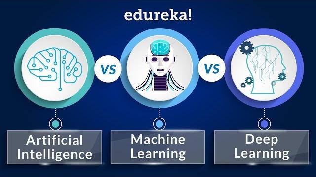 Ai vs machine learning vs deep learning | ai vs ml vs dl - differences explained | edureka Ai vs machine learning vs deep learning | ai vs ml vs dl - differences explained | edureka