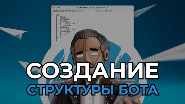 Создание структуры бота | телеграм боты ч. 1 Создание структуры бота | телеграм боты ч. 1