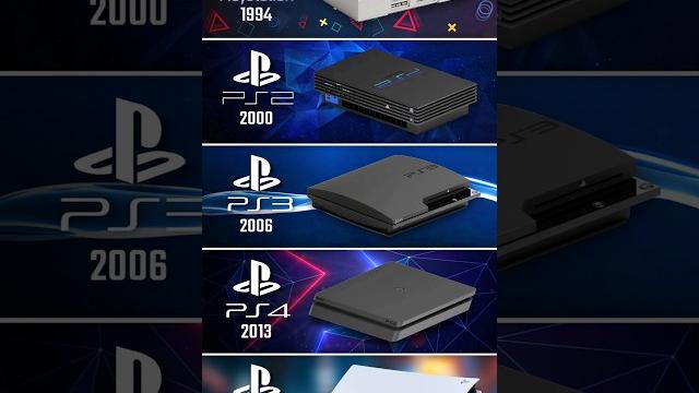 Playstation evolution in 3d 1994-2020 | ps1 - ps5 Playstation evolution in 3d 1994-2020 | ps1 - ps5