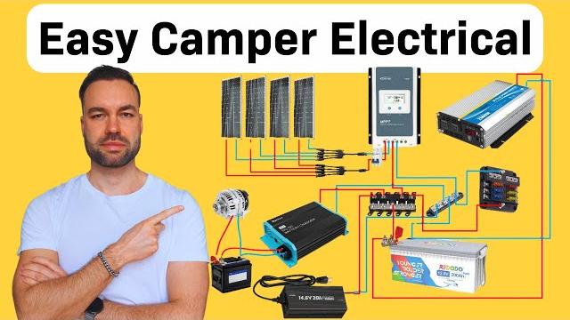 12v van wiring diagram - simplified guide 12v van wiring diagram - simplified guide