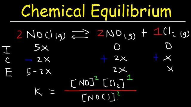 Chemical equilibrium constant k - ice tables - kp and kc Chemical equilibrium constant k - ice tables - kp and kc