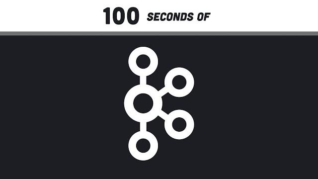 Kafka in 100 seconds Kafka in 100 seconds