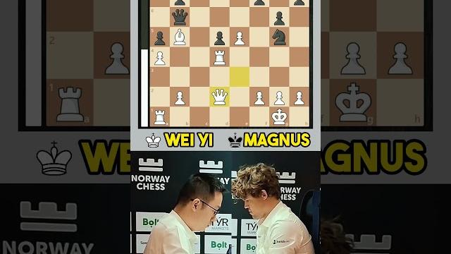 The biggest blunder of carlsen's career The biggest blunder of carlsen's career