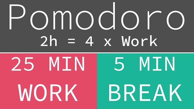 Pomodoro technique 4 x 25 min - study timer 2h Pomodoro technique 4 x 25 min - study timer 2h