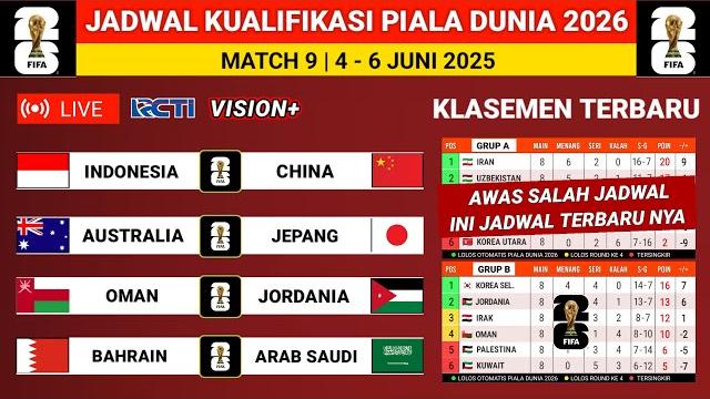 Jadwal timnas - indonesia vs china 2025 - klasemen kualifikasi piala dunia 2026 terbaru Jadwal timnas - indonesia vs china 2025 - klasemen kualifikasi piala dunia 2026 terbaru