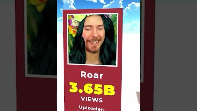Most viewed youtube video! Most viewed youtube video!