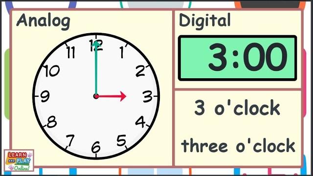 Telling the time for kids: o'clock times Telling the time for kids: o'clock times