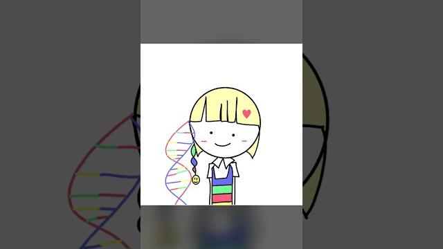 Miss dna 基因醬 Miss dna 基因醬