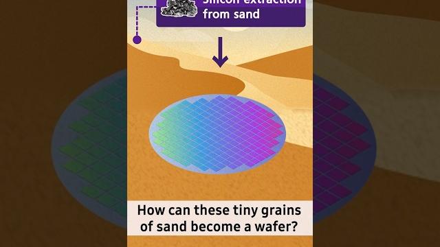 From sand to silicon - the journey of semiconductor From sand to silicon - the journey of semiconductor