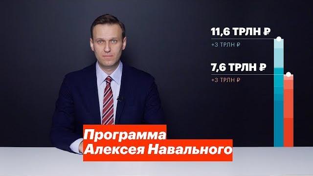 Программа алексея навального Программа алексея навального