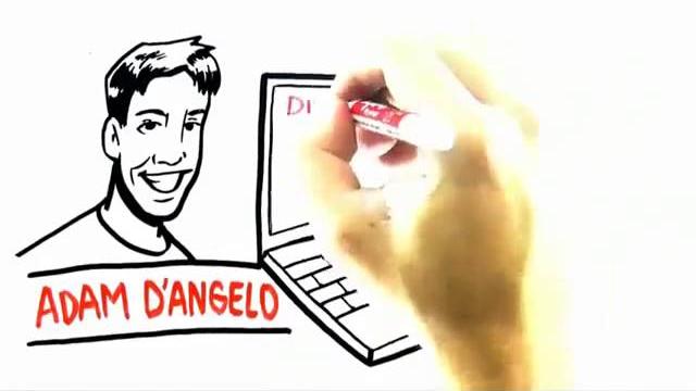 Инструменты online бизнеса. Инструменты online бизнеса.