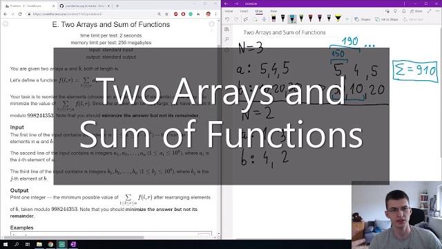 Codeforces problem - two arrays and sum of functions Codeforces problem - two arrays and sum of functions