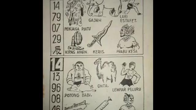1000 tafsir mimpi 1000 tafsir mimpi