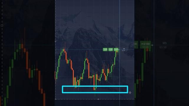 #трейдинг #бизнес #успех #форекс #бинарныеопционы #pocketoption #crypto #bitcoin #trading #обучение #трейдинг #бизнес #успех #форекс #бинарныеопционы #pocketoption #crypto #bitcoin #trading #обучение