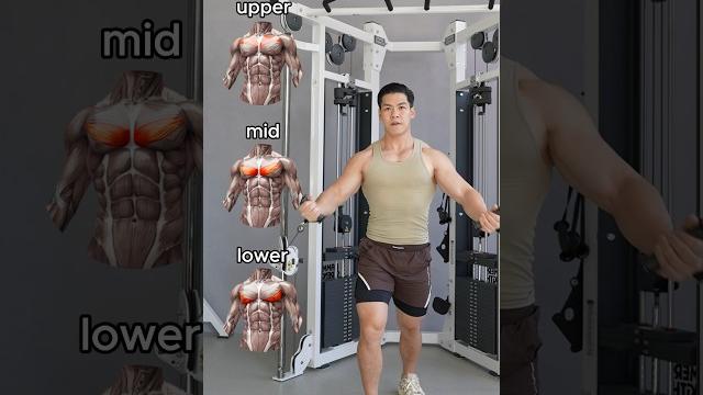 Complete chest workout with cable Complete chest workout with cable