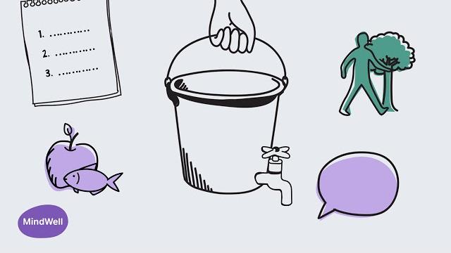 The stress bucket The stress bucket
