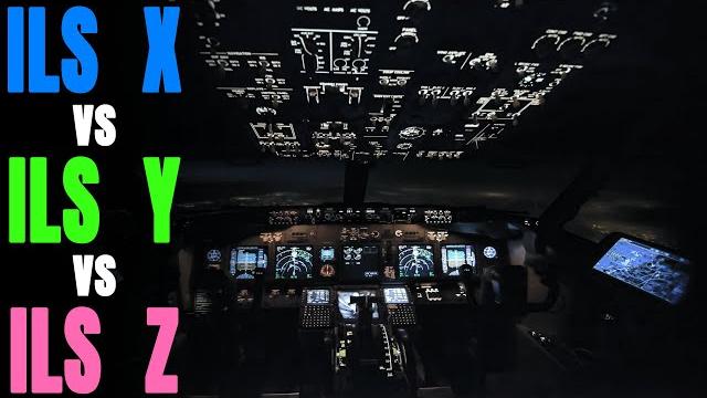 What's the difference between ils y & ils z? What's the difference between ils y & ils z?