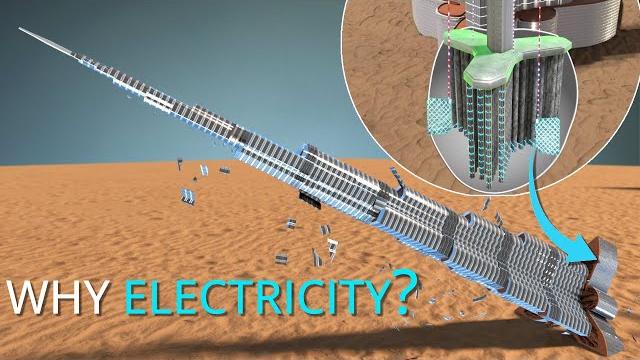 Burj khalifa | the secrets of its incredibly strong foundation Burj khalifa | the secrets of its incredibly strong foundation