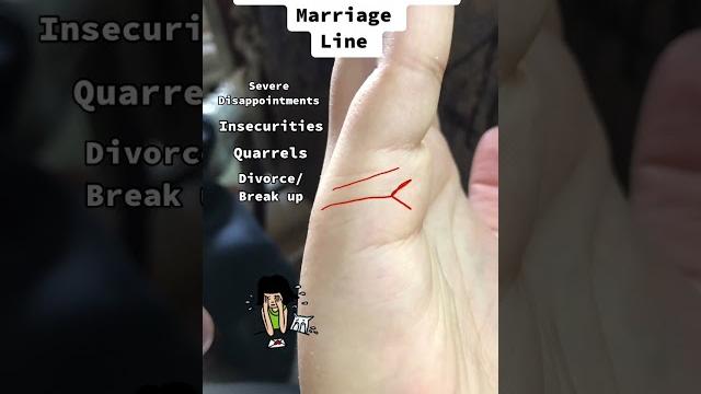 Forked marriage line. bad relationship. marriage breaks #palmistry #palm #reading #foryou #shorts Forked marriage line. bad relationship. marriage breaks #palmistry #palm #reading #foryou #shorts