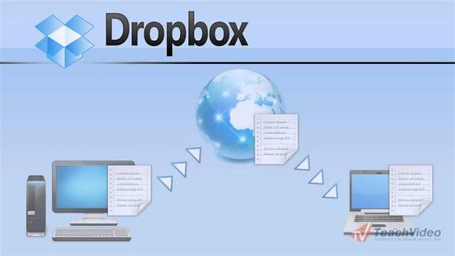 Что такое dropbox и для чего он нужен? Что такое dropbox и для чего он нужен?