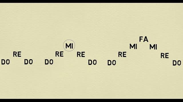Daily practice 1: scales and triads Daily practice 1: scales and triads