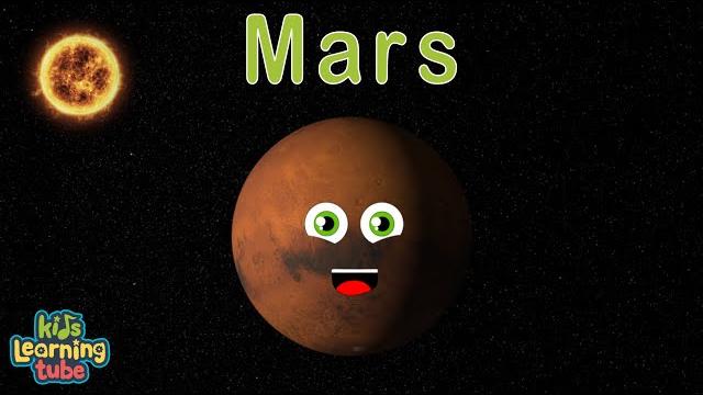 What is mars? | 4th planet from the sun explained! What is mars? | 4th planet from the sun explained!
