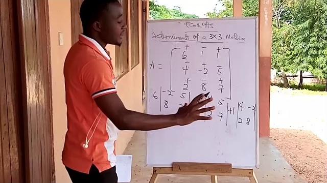 Determinant of a 3x3 matrix Determinant of a 3x3 matrix