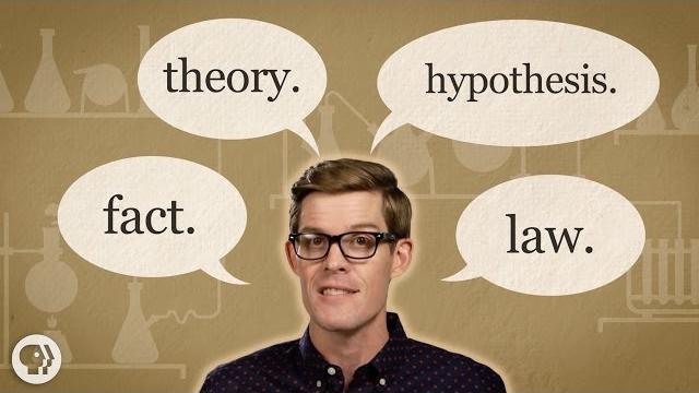 Fact vs. theory vs. hypothesis vs. law… explained! Fact vs. theory vs. hypothesis vs. law… explained!