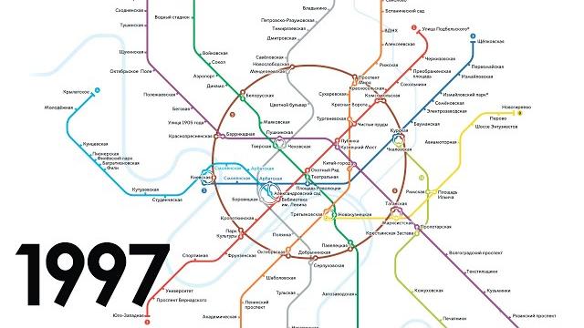 Evolution of the moscow metro to 2040 Evolution of the moscow metro to 2040