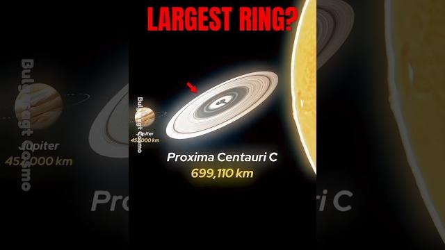Size comparison of planet and exoplanet rings Size comparison of planet and exoplanet rings